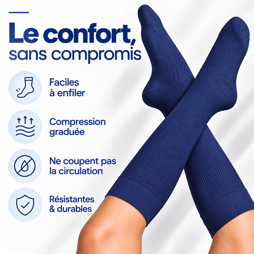 Chaussettes de compression - AirFit™
